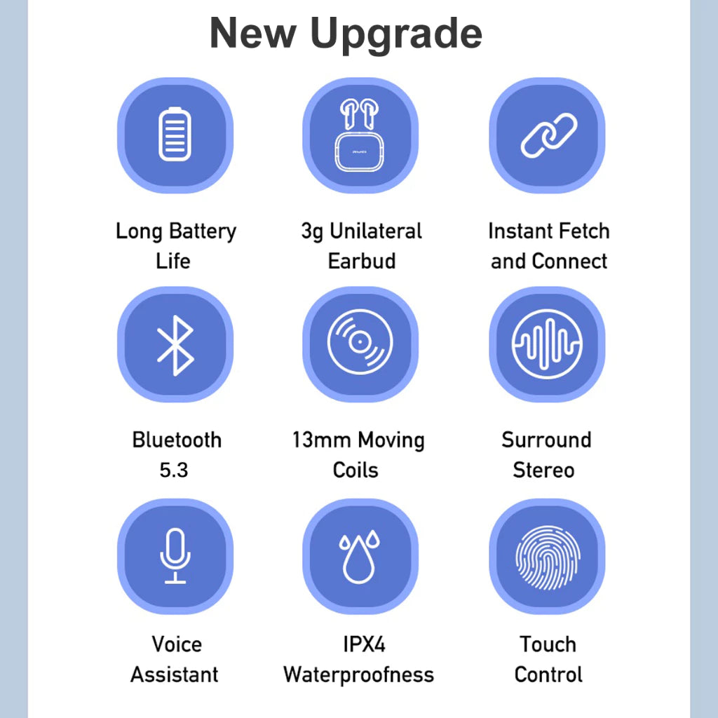 Awei T36 Wireless Bluetooth 5.3 Earbuds with Microphone