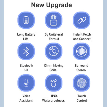 Awei T36 Wireless Bluetooth 5.3 Earbuds with Microphone