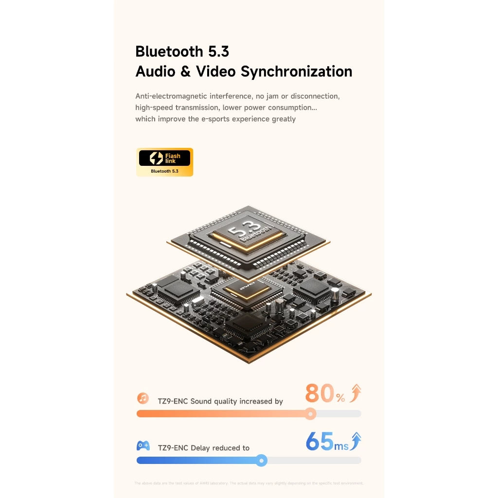 Awei TZ9 Open-Ear ENC Wireless Earbuds